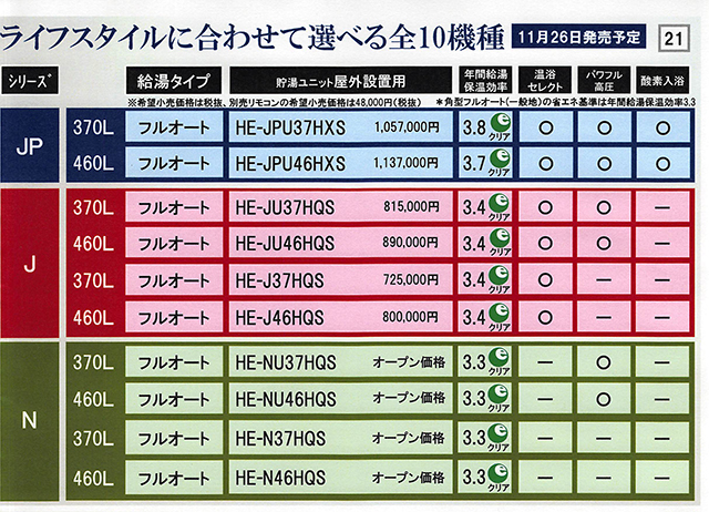 20150928　PA　エコキュート　資料_011 のコピー